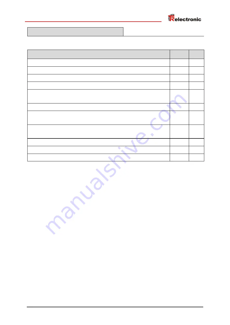 TR-Electronic PROFI BUS C 58 Series User Manual Download Page 63