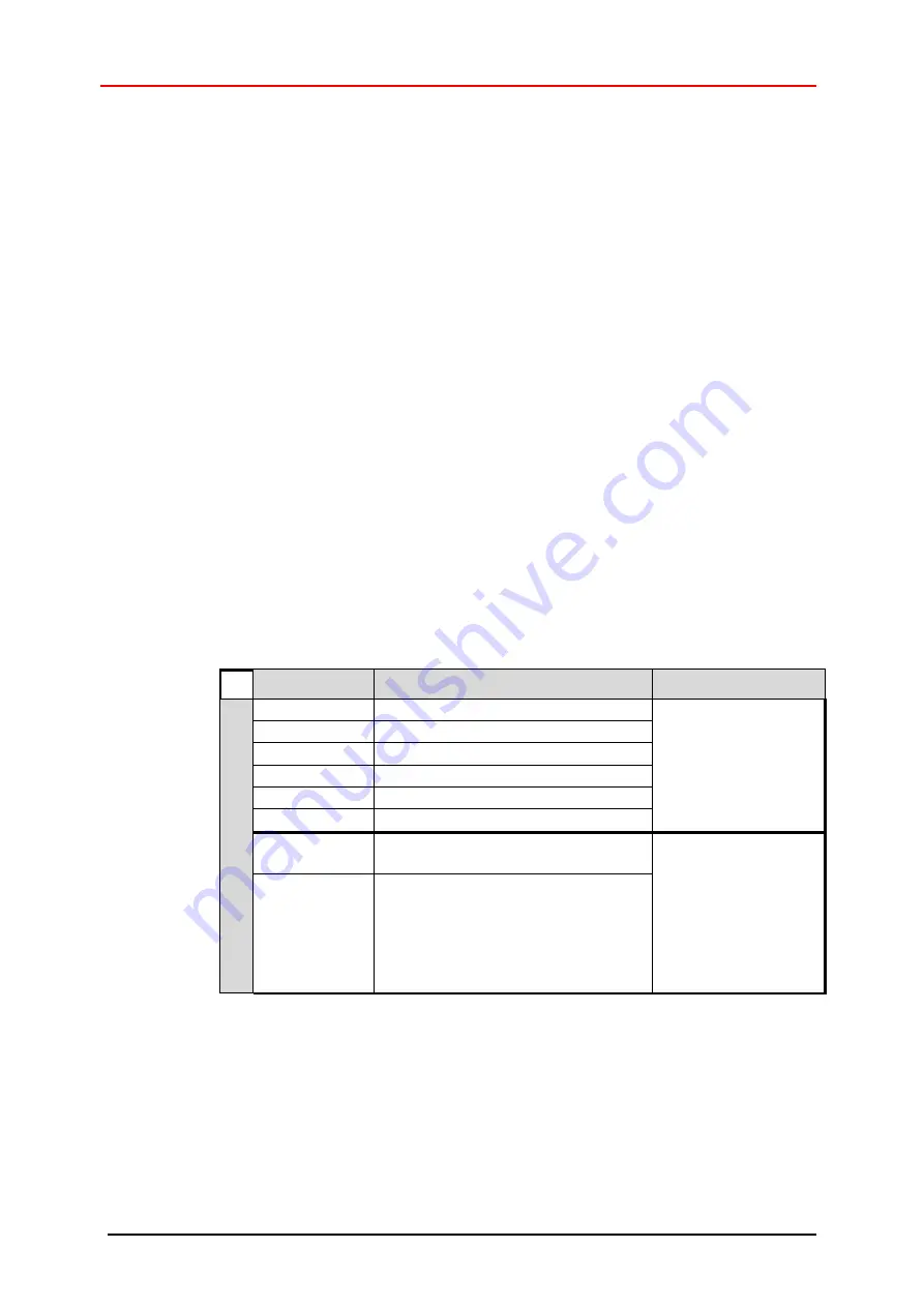 TR-Electronic PROFI BUS C 58 Series User Manual Download Page 108