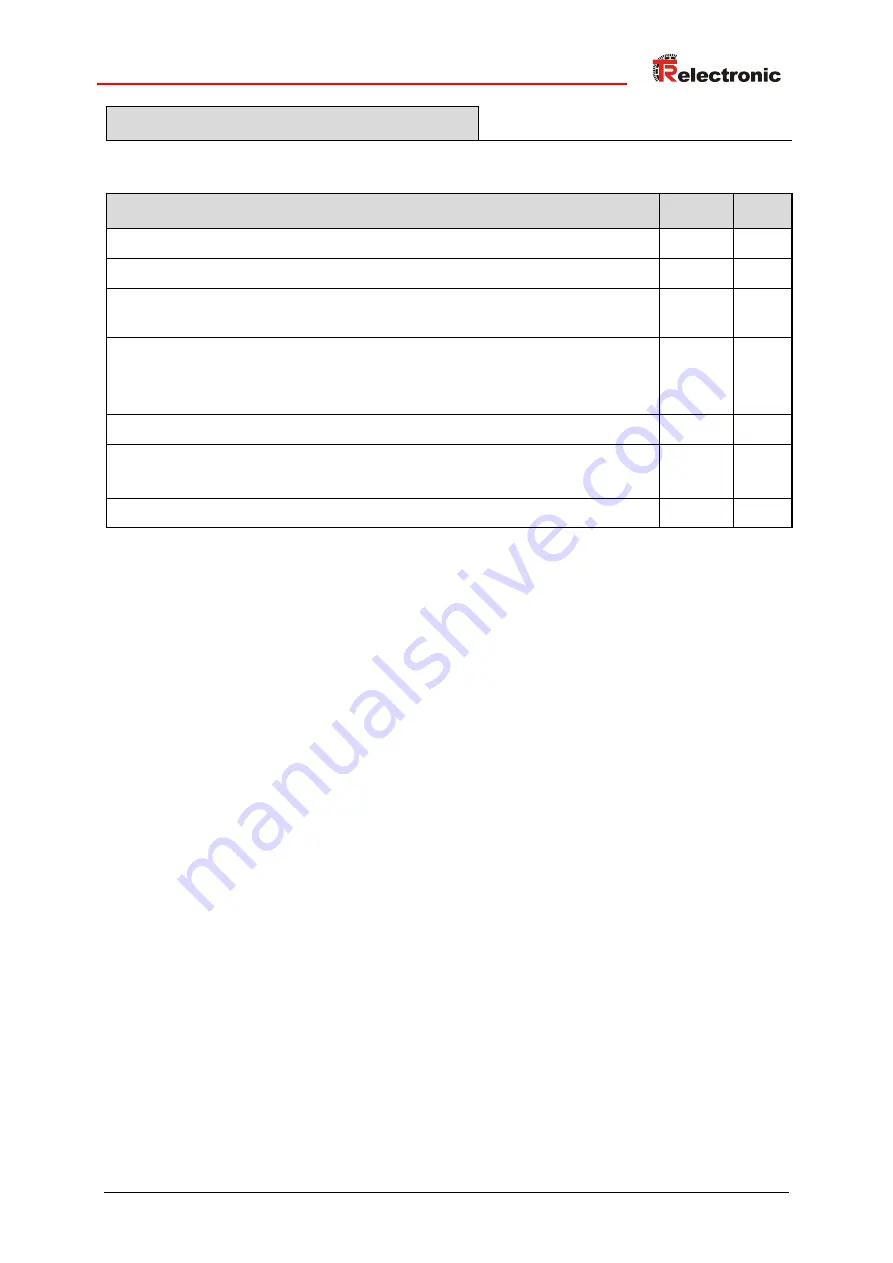 TR-Electronic QDH Series User Manual Download Page 71