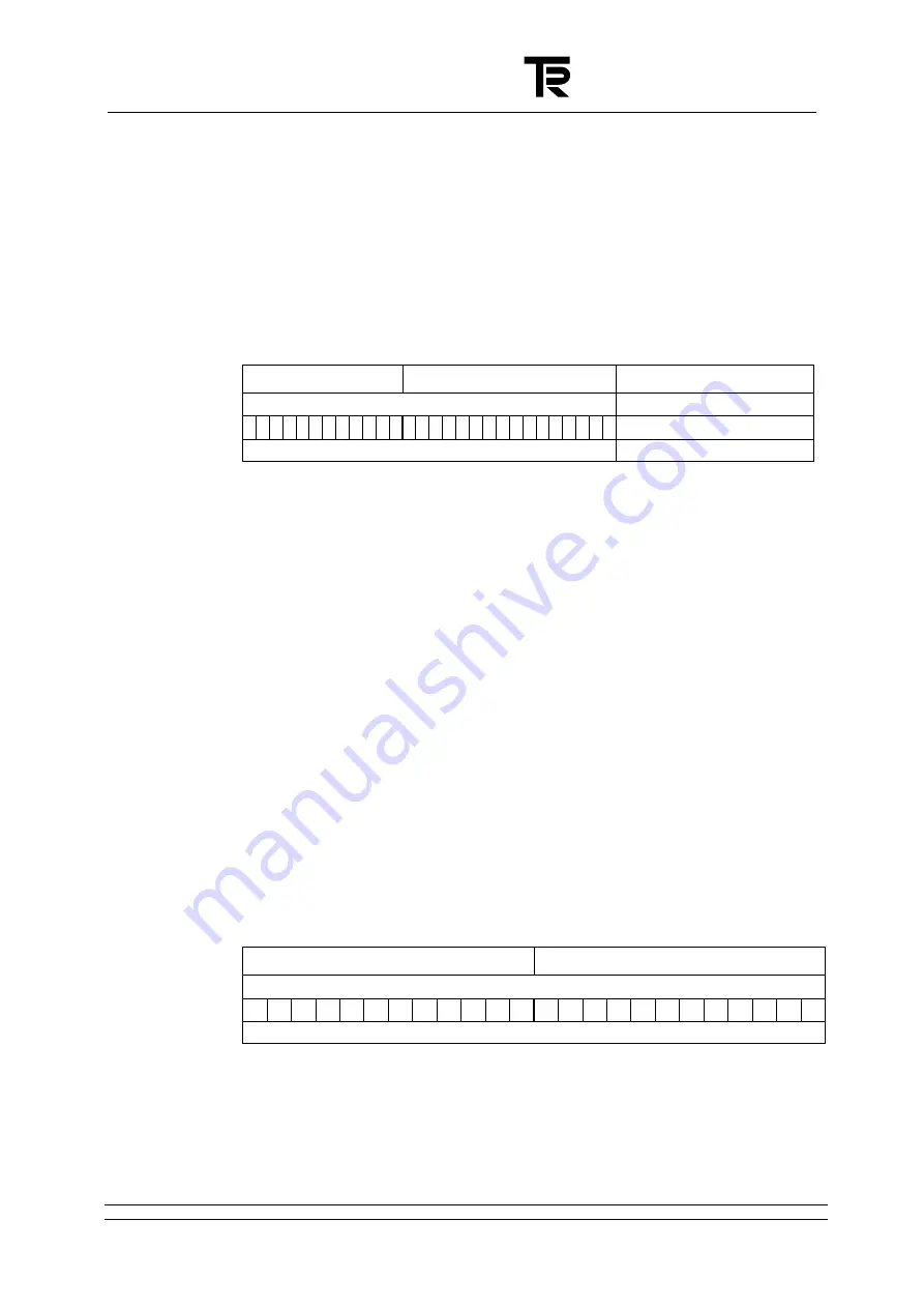 TR-Electronic SSI-BOX Operating Manual Download Page 17