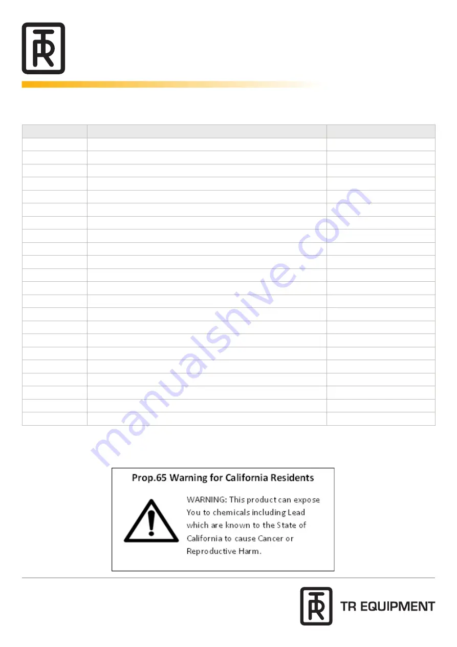 TR Equipment 0542000 Manual Download Page 12