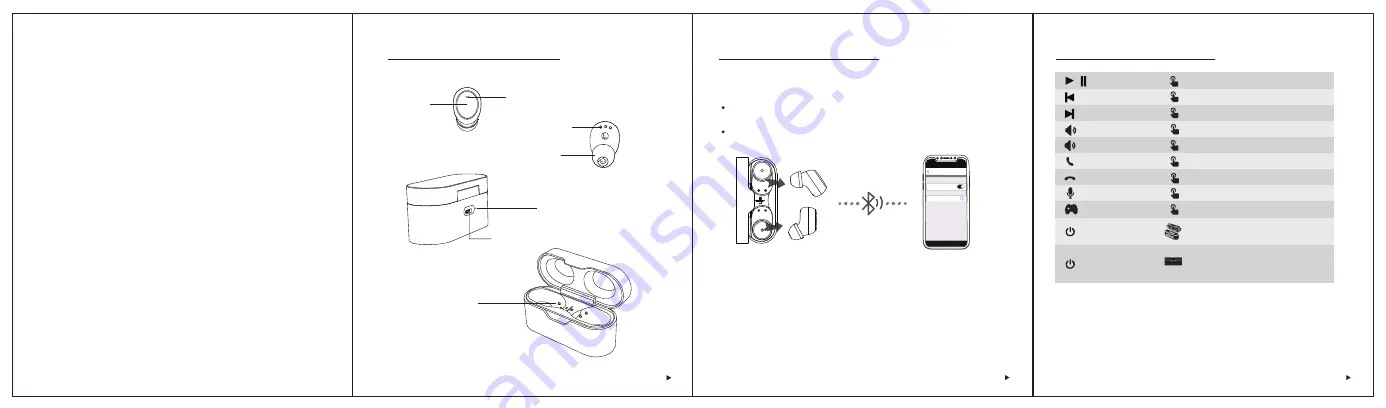 Tra CHE-636 User Manual Download Page 1