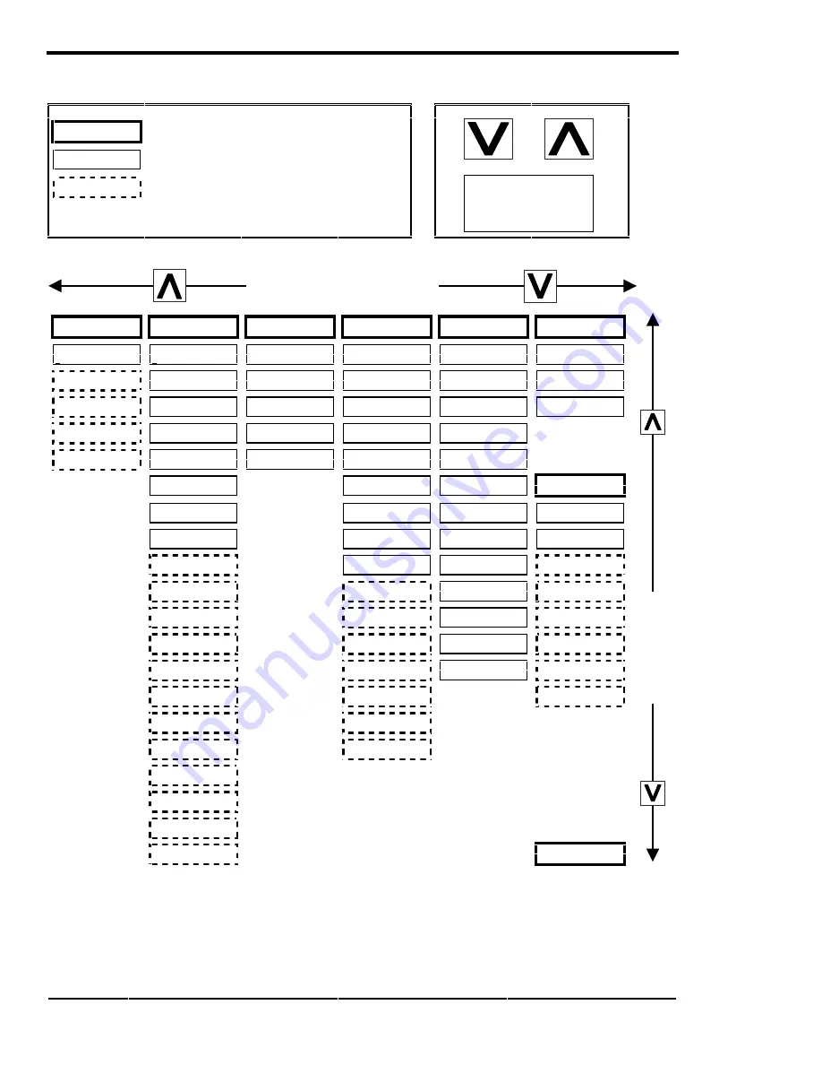 Trace Engineering SW II - REV 4.01 Скачать руководство пользователя страница 42