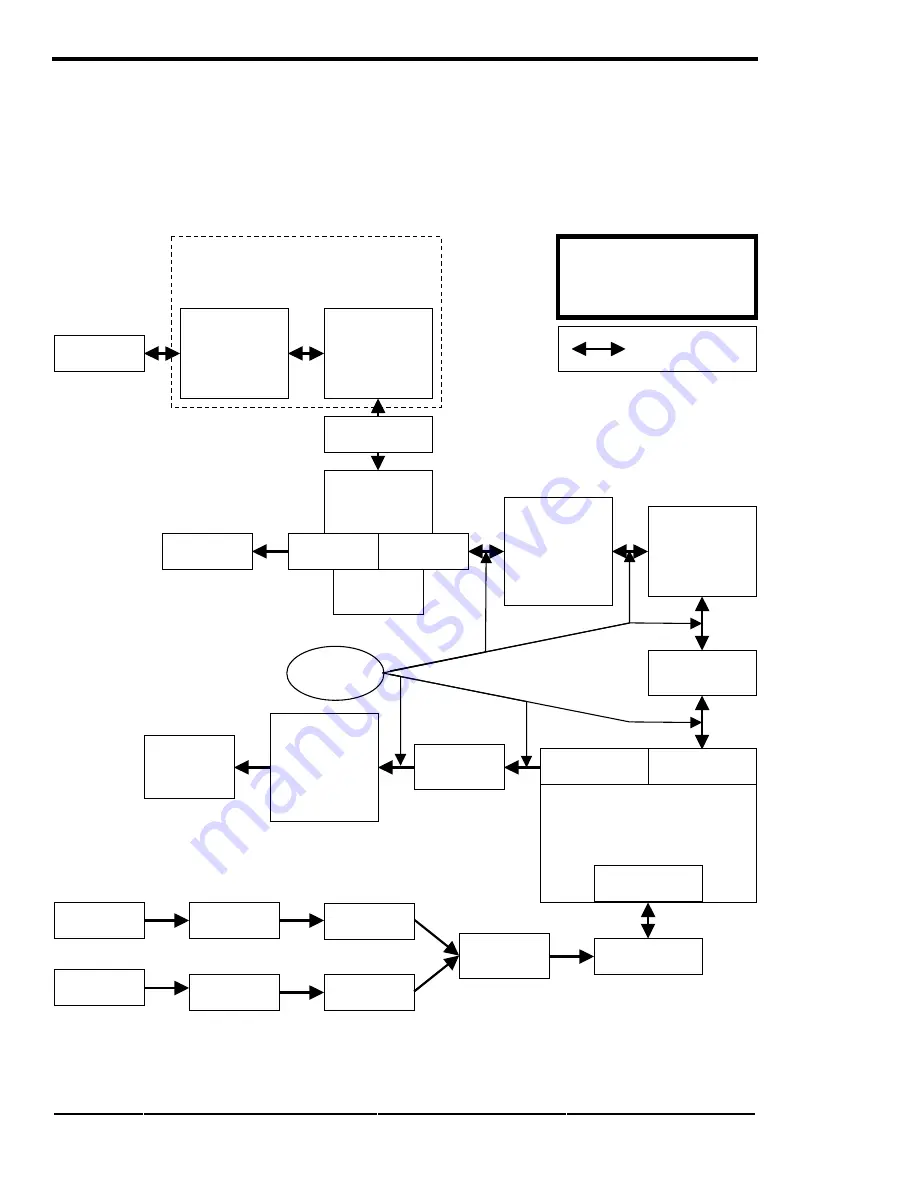 Trace Engineering SW II - REV 4.01 Скачать руководство пользователя страница 96