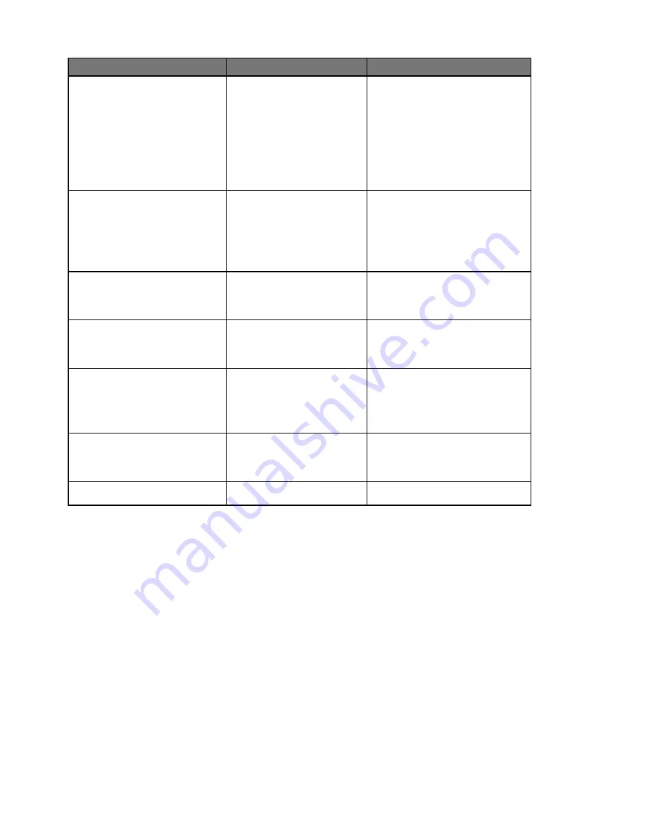 Trace Sun Tie ST1000 Installation And Operator'S Manual Download Page 32