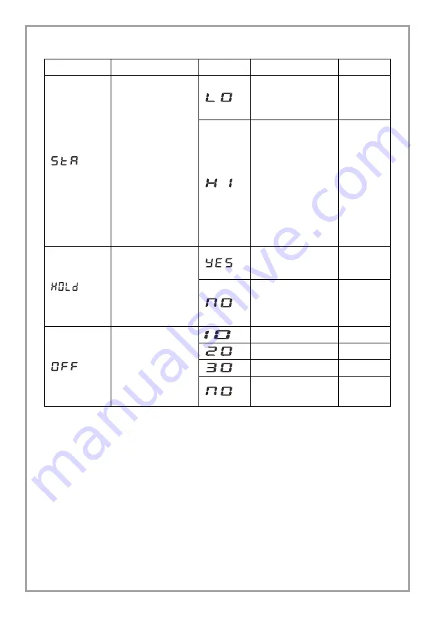 Trace2O HydroCheck HC1000 Instruction Manual Download Page 18