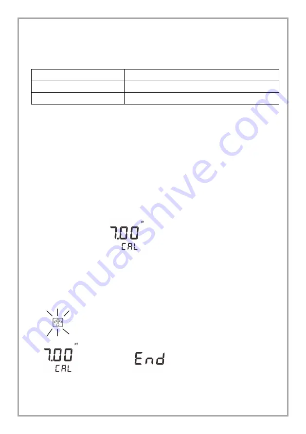 Trace2O HydroCheck HC1000 Instruction Manual Download Page 23