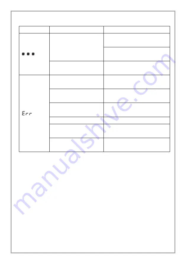 Trace2O HydroCheck HC1000 Instruction Manual Download Page 40