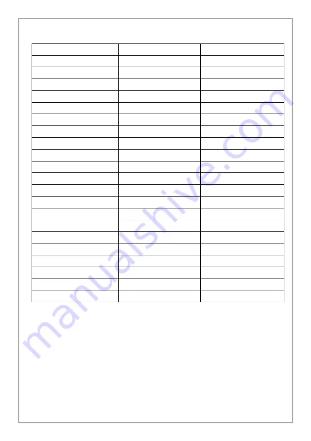 Trace2O HydroCheck HC1000 Instruction Manual Download Page 43