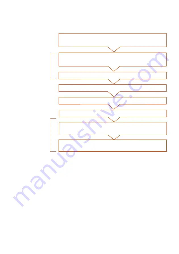 Trace2O METALYSER HM4000 Instruction Manual Download Page 20