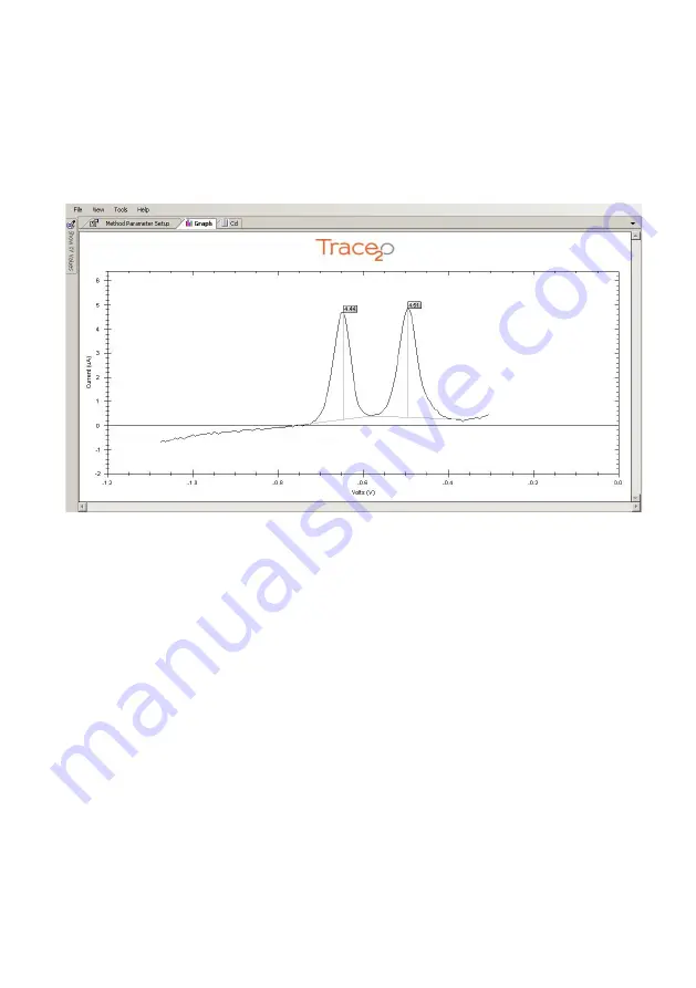 Trace2O Metalyser HM5000 Instruction Manual Download Page 26