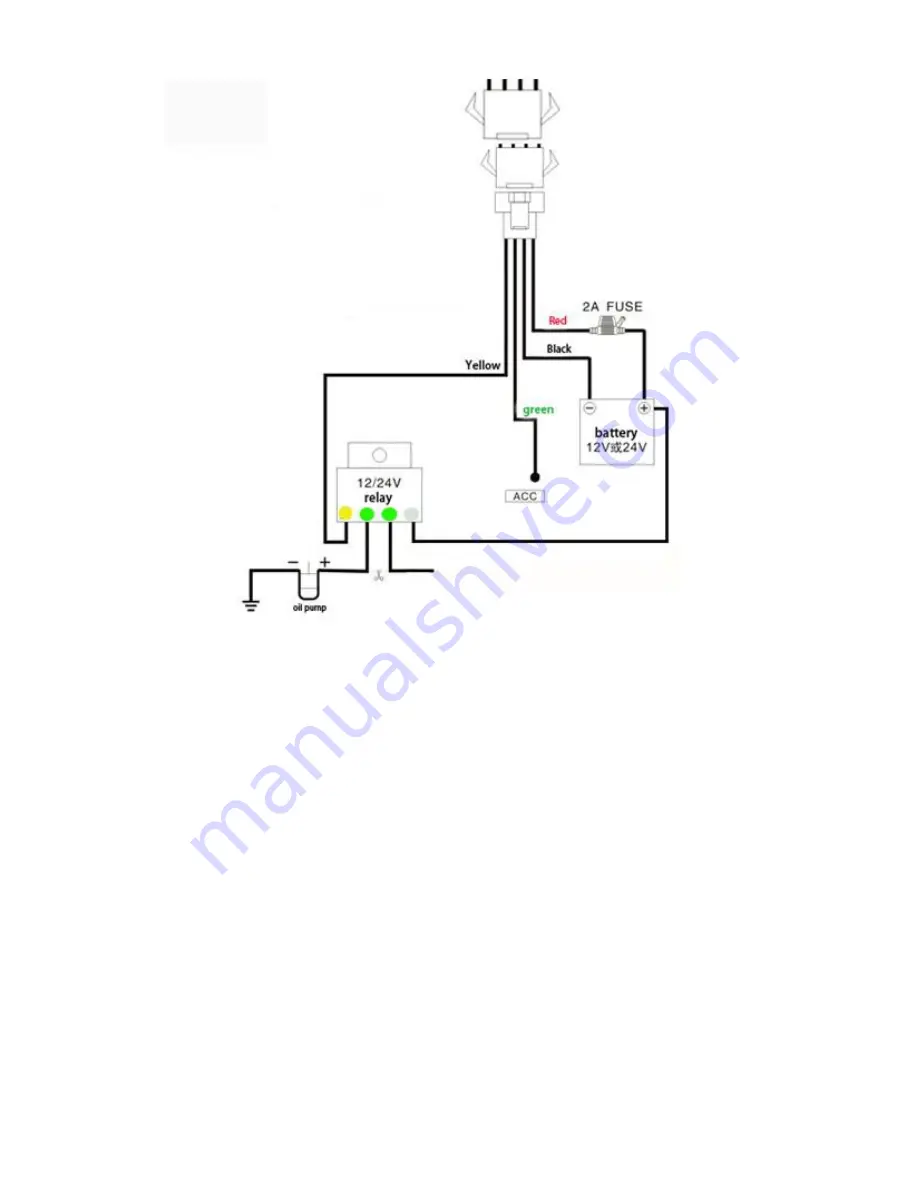 Track Vip TRCAR User Manual Download Page 8