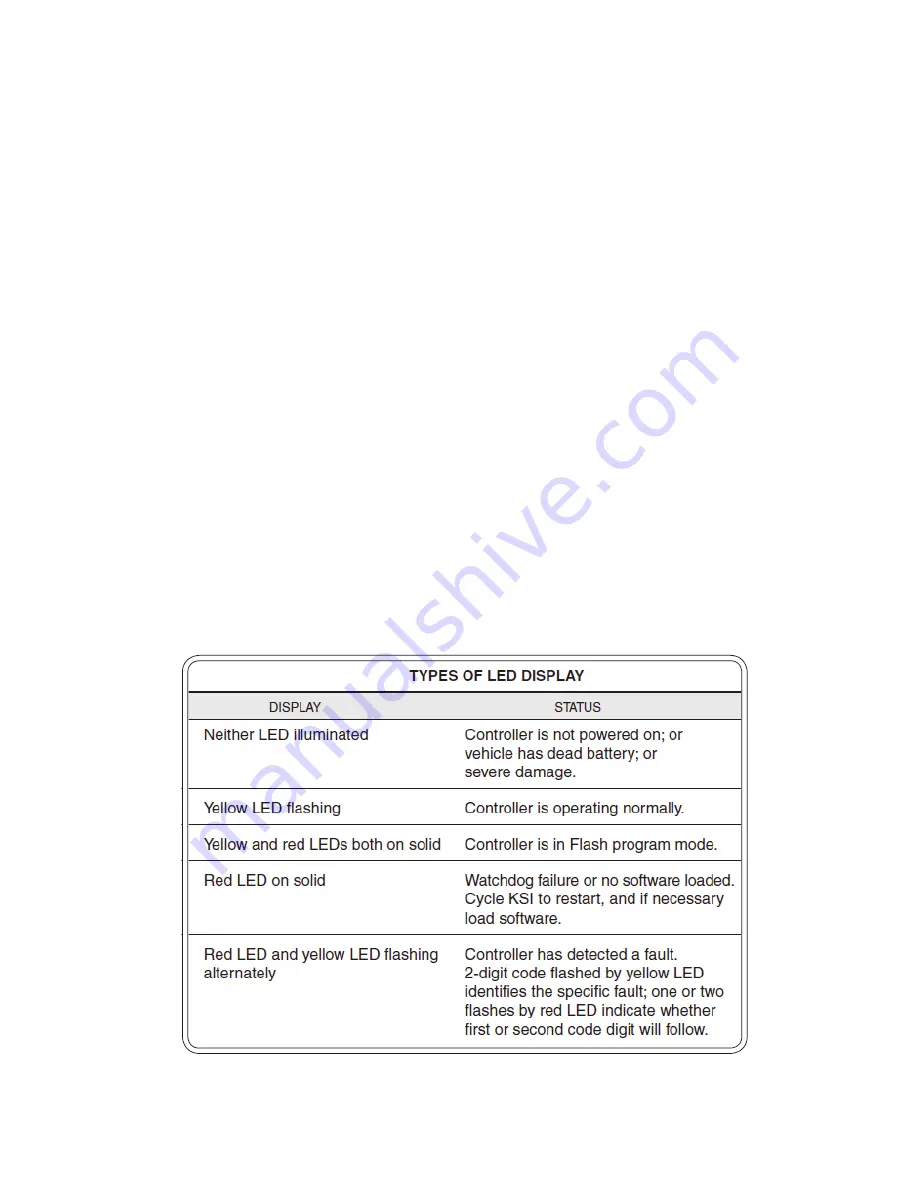 Tracker Off-Road EViS 2020 Repair And Service Manual Download Page 111