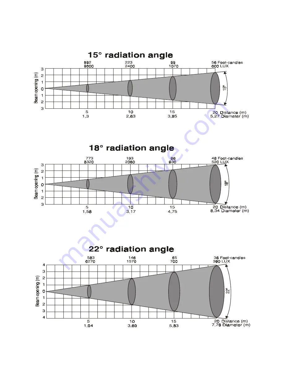 Tracker IL-TRACKER575S/1 Manual Download Page 21