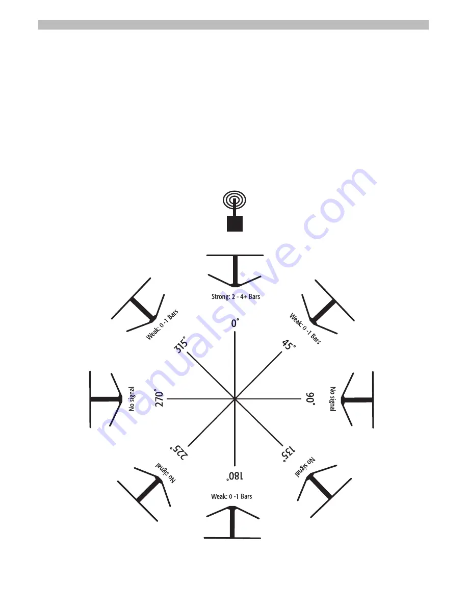 Tracker Maxima 1000/5 Manual Download Page 20