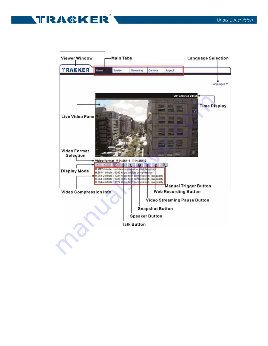 Tracker MD411-IR Скачать руководство пользователя страница 15