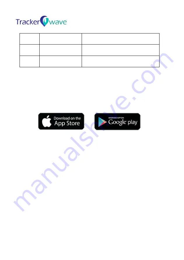 Trackerwave DIGITRACE ID CARD-U User Manual Download Page 6