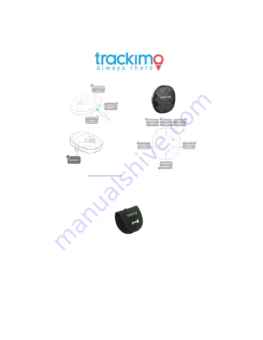 TRACKIMO TRKM019-3G Скачать руководство пользователя страница 1