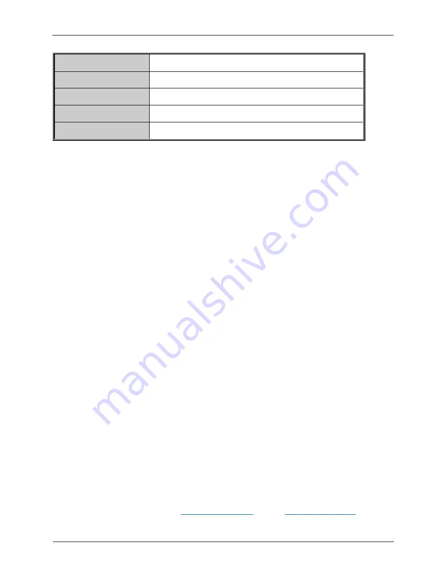 Tracking The World AVL-75 User Manual Download Page 2