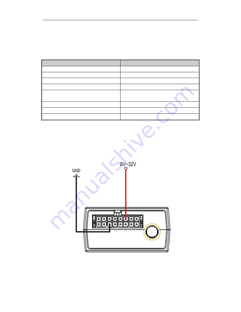 TrackingTheWorld AVL300 User Manual Download Page 14