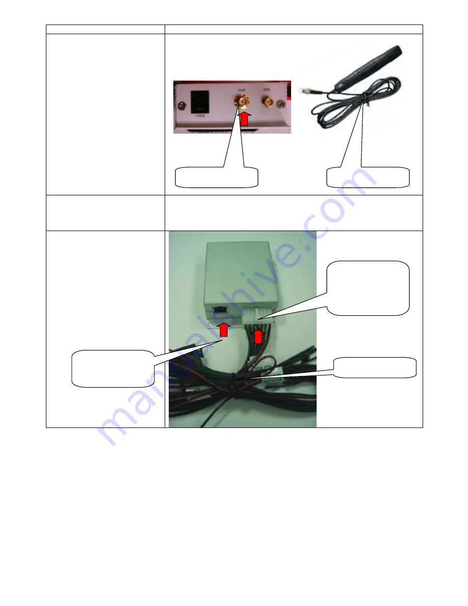 TrackingTheWorld WorldTracker AVL User Manual Download Page 5