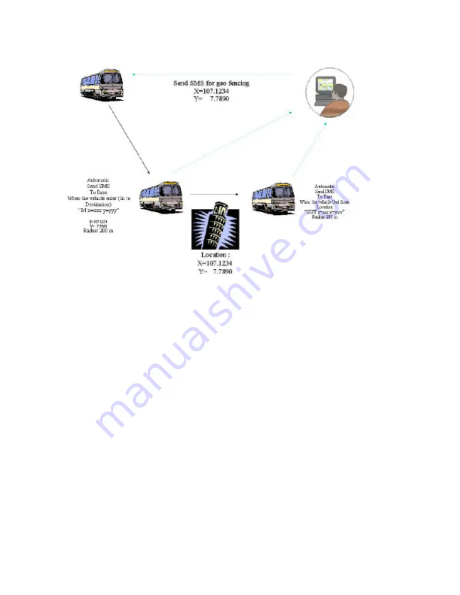 TrackingTheWorld WorldTracker AVL User Manual Download Page 48