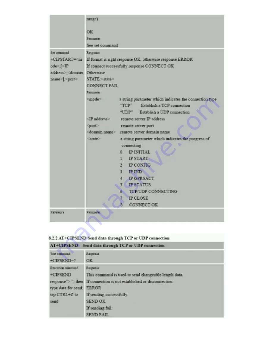 TrackingTheWorld WorldTracker AVL User Manual Download Page 61