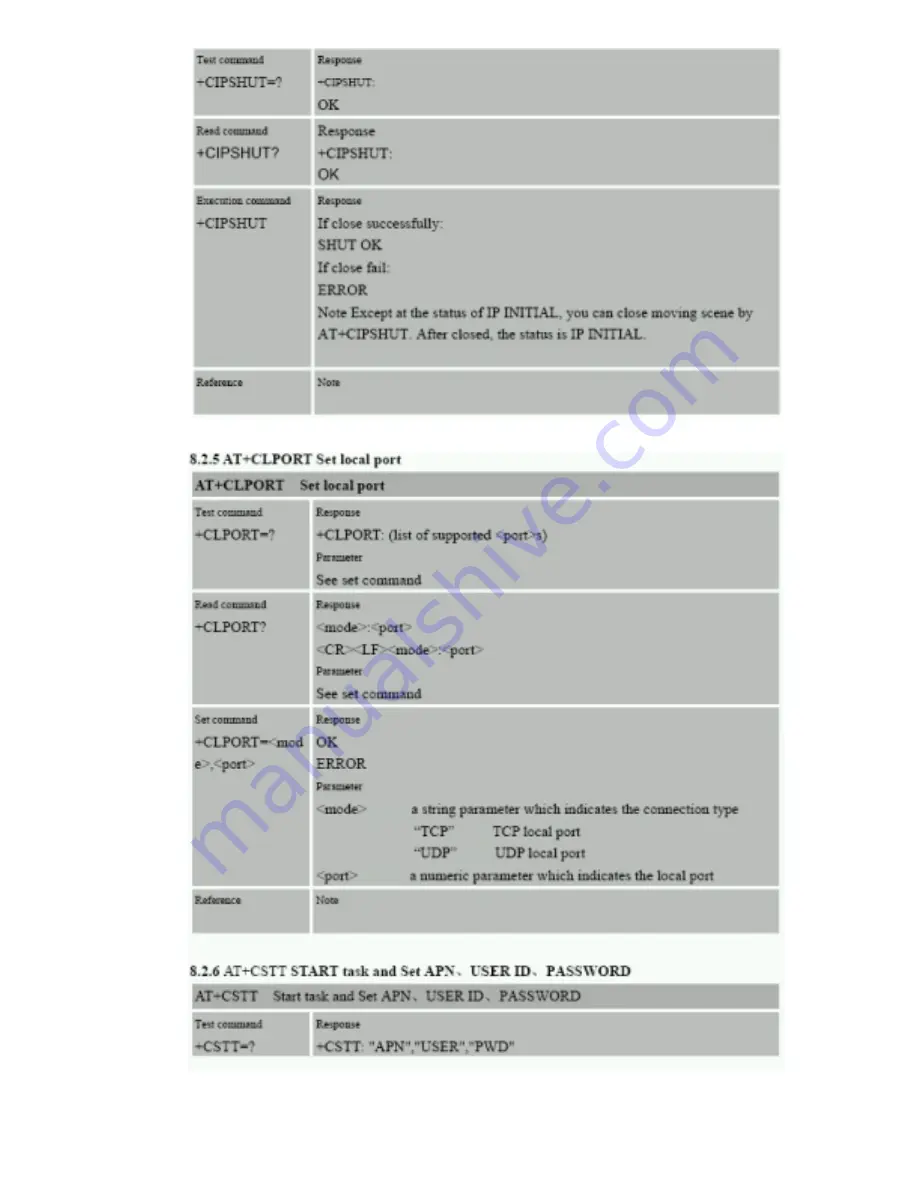 TrackingTheWorld WorldTracker AVL User Manual Download Page 63