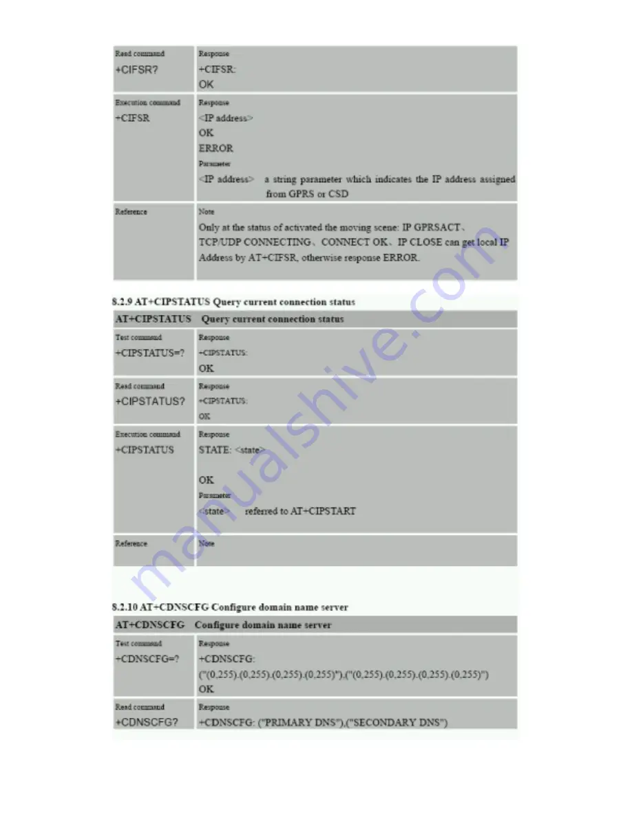 TrackingTheWorld WorldTracker AVL User Manual Download Page 65