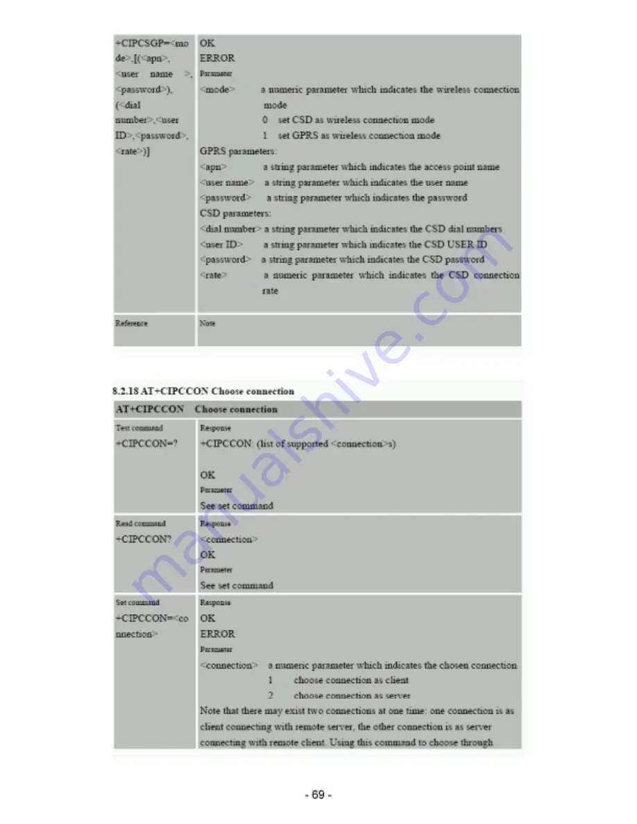 TrackingTheWorld WorldTracker AVL User Manual Download Page 70