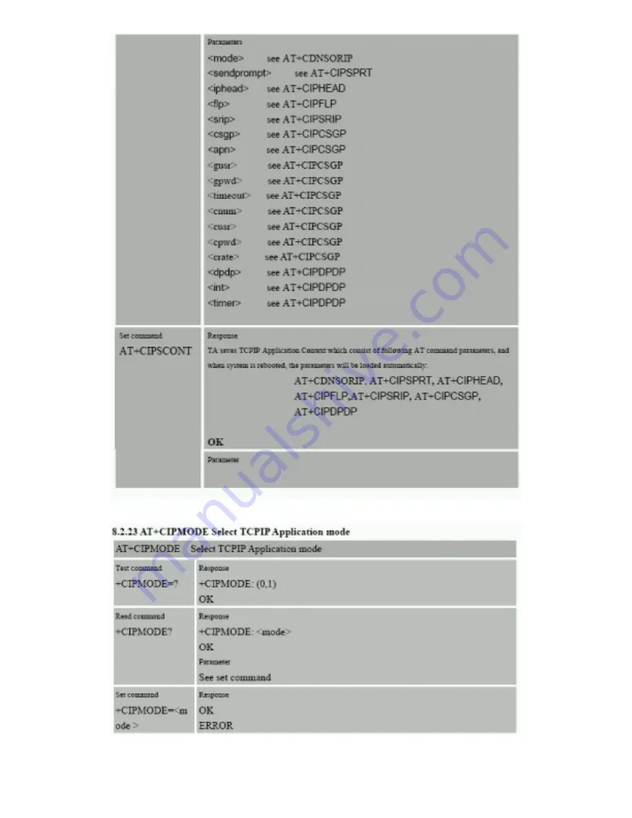 TrackingTheWorld WorldTracker AVL User Manual Download Page 74