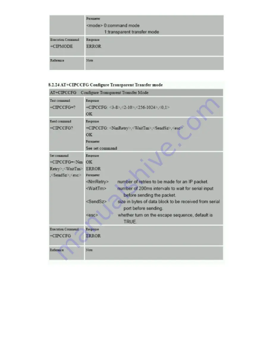 TrackingTheWorld WorldTracker AVL User Manual Download Page 75