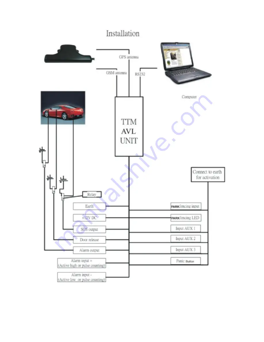 TrackingTheWorld WorldTracker AVL User Manual Download Page 86