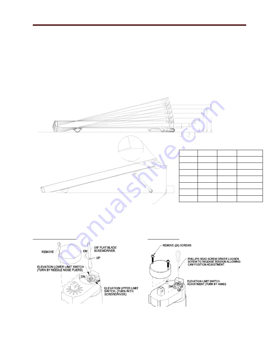 Trackmaster TMX428 Service Manual Download Page 126