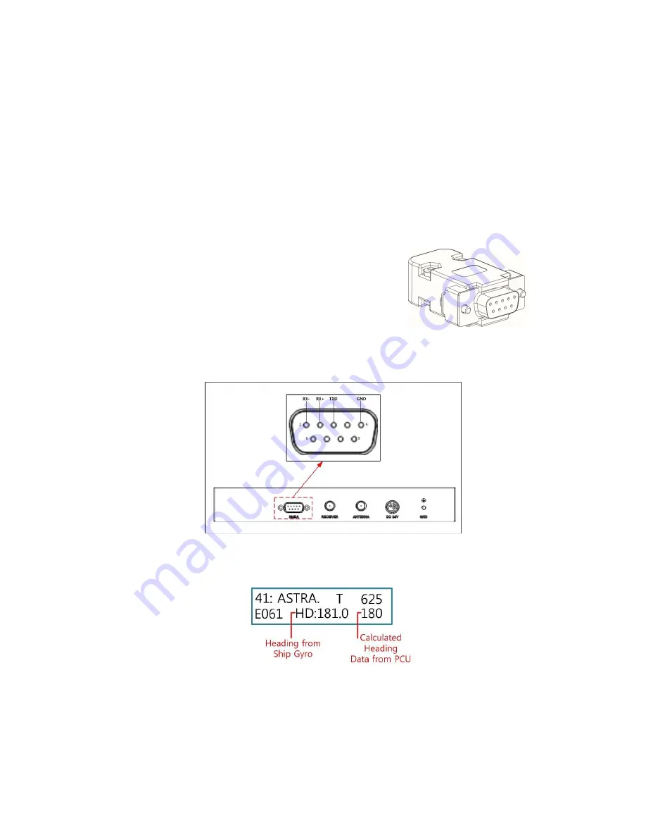 TrackSAT UltraTrack TS39 Installation And Operation User Manual Download Page 14