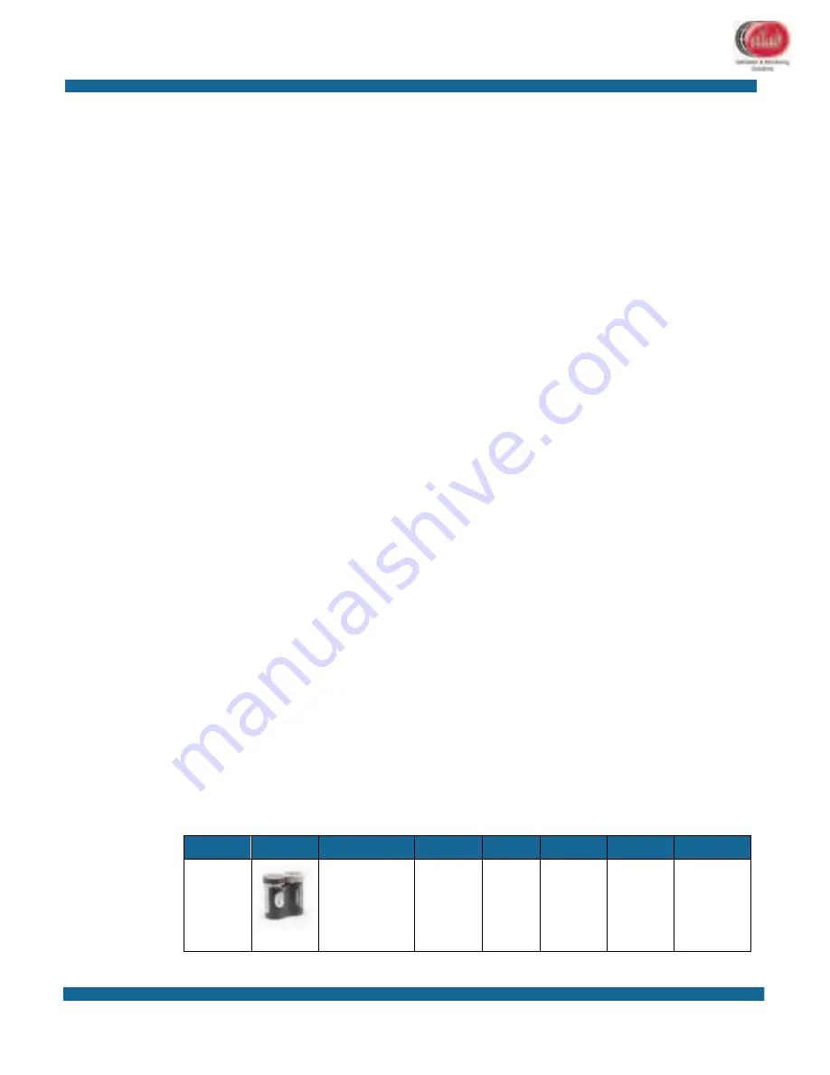 TrackSense LyoPro User Manual Download Page 23