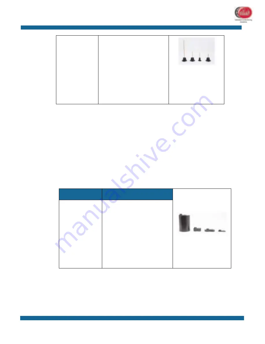 TrackSense LyoPro User Manual Download Page 36