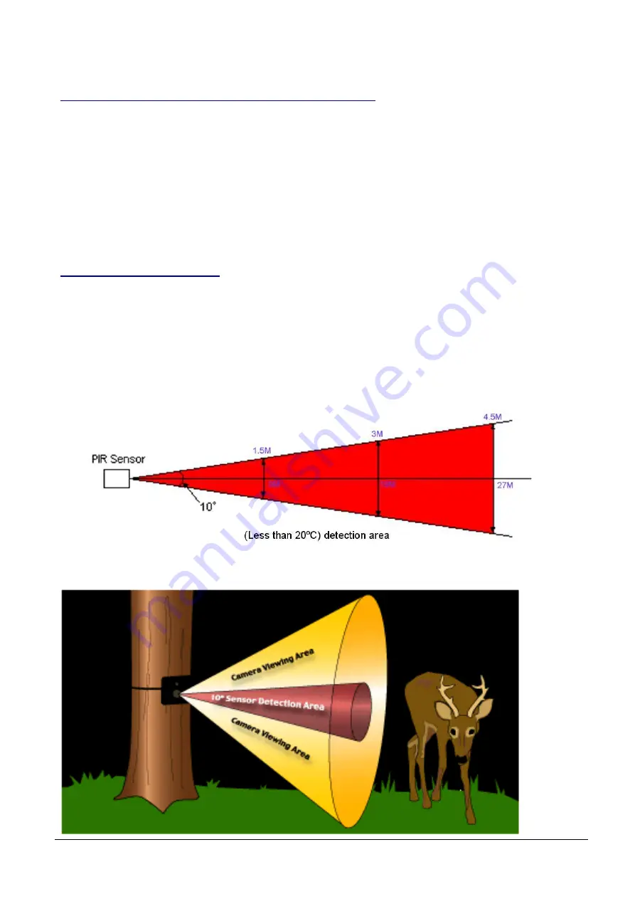 TrackSnap TrackSnap TS-DSC-S40-01 Owner'S Manual Download Page 3