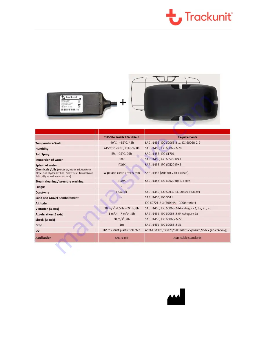 Trackunit 4520202 Technical Manual Download Page 33