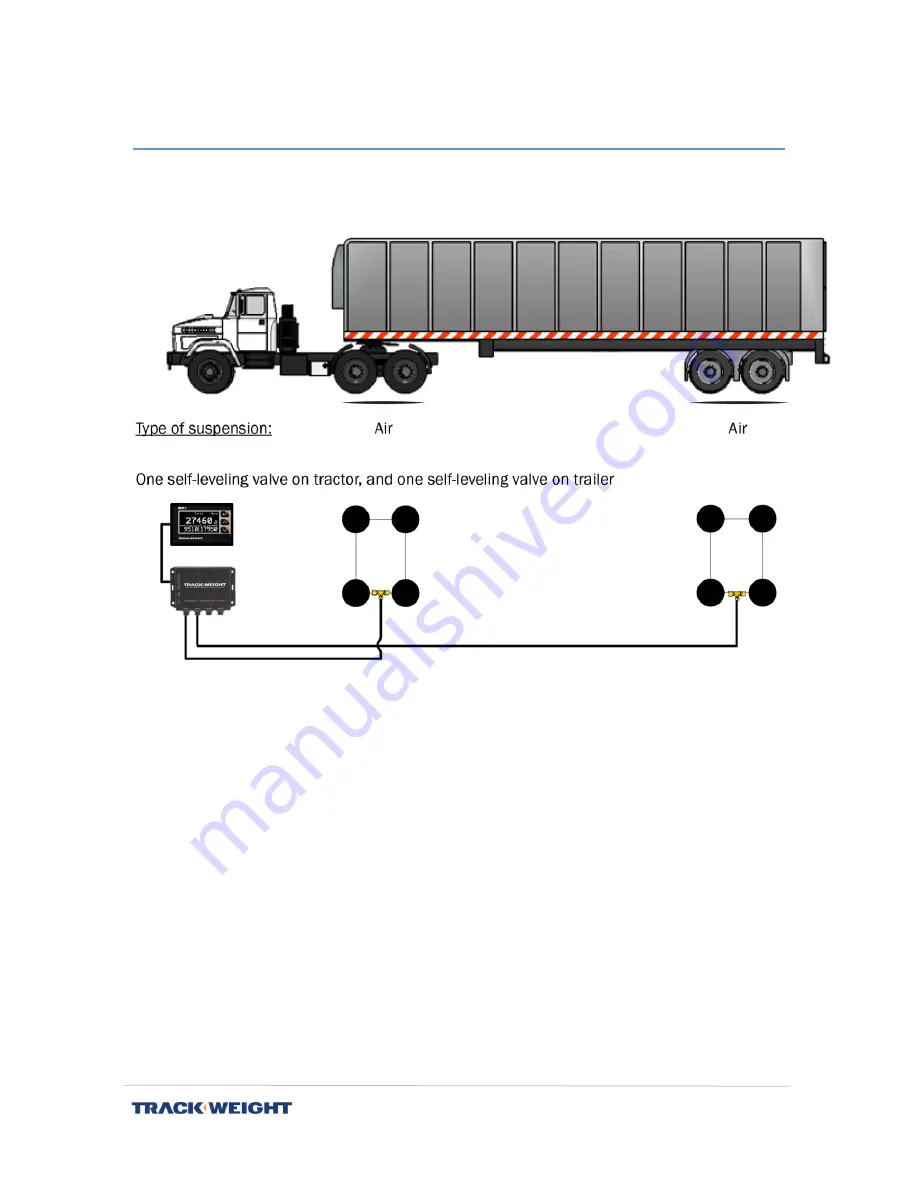 TrackWeight BRT 5 Installation Manual Download Page 5