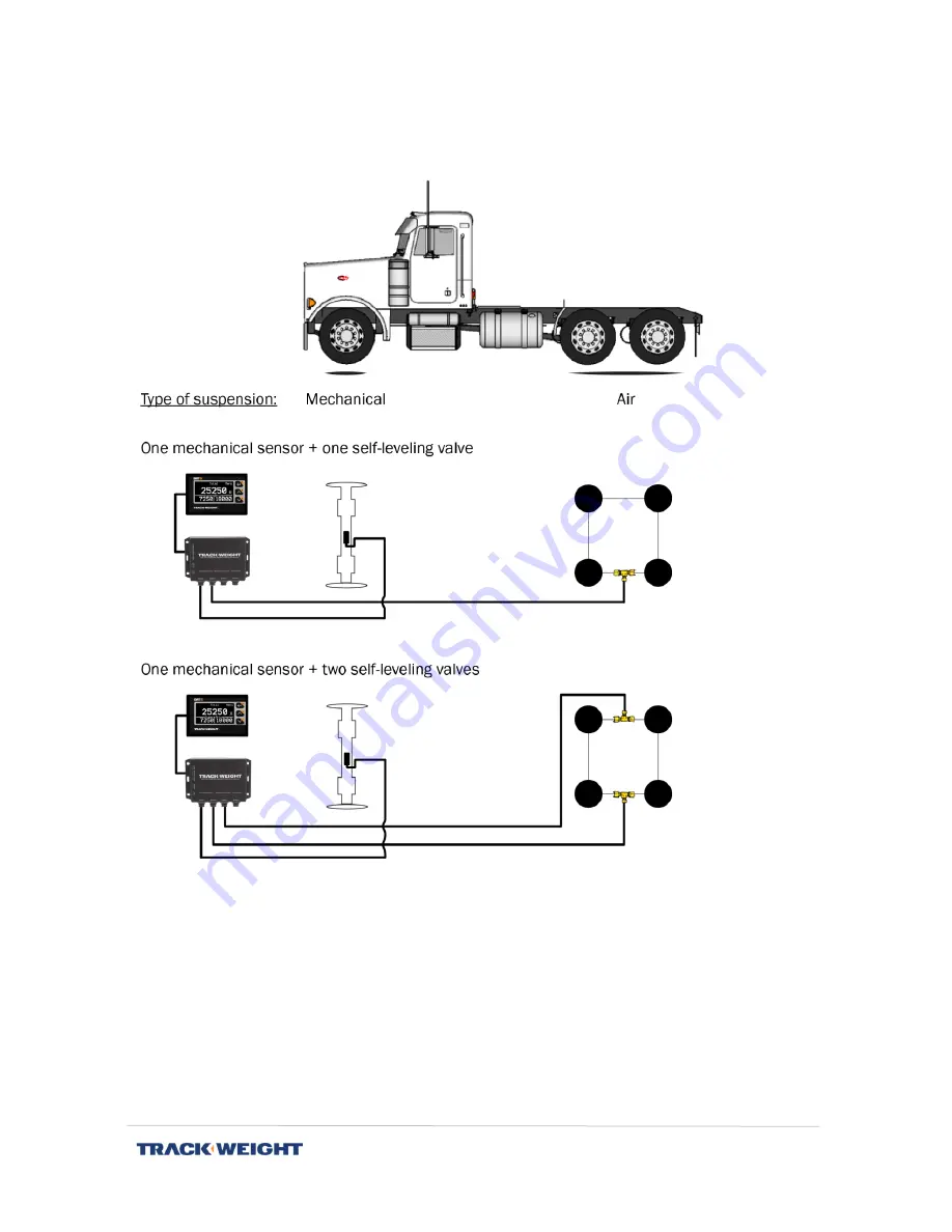 TrackWeight BRT 5 Installation Manual Download Page 6