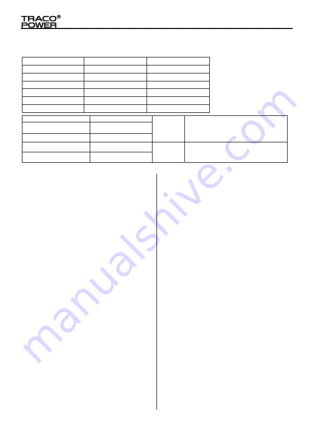 TRACO POWER TMPS 03 Series Installation Information Download Page 1