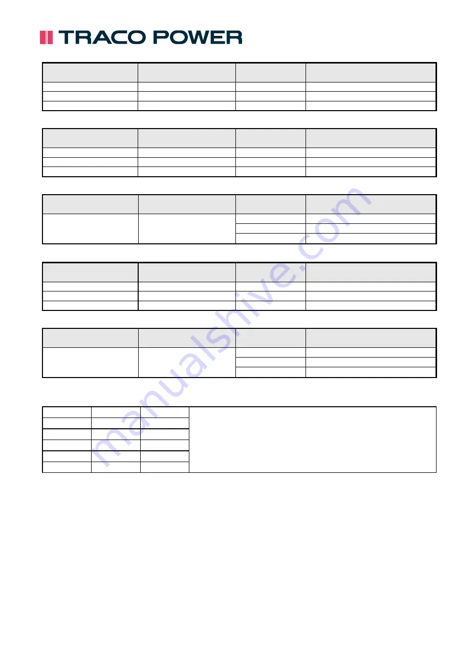 TRACO POWER TSP 070-112 Operating Instructions Manual Download Page 6