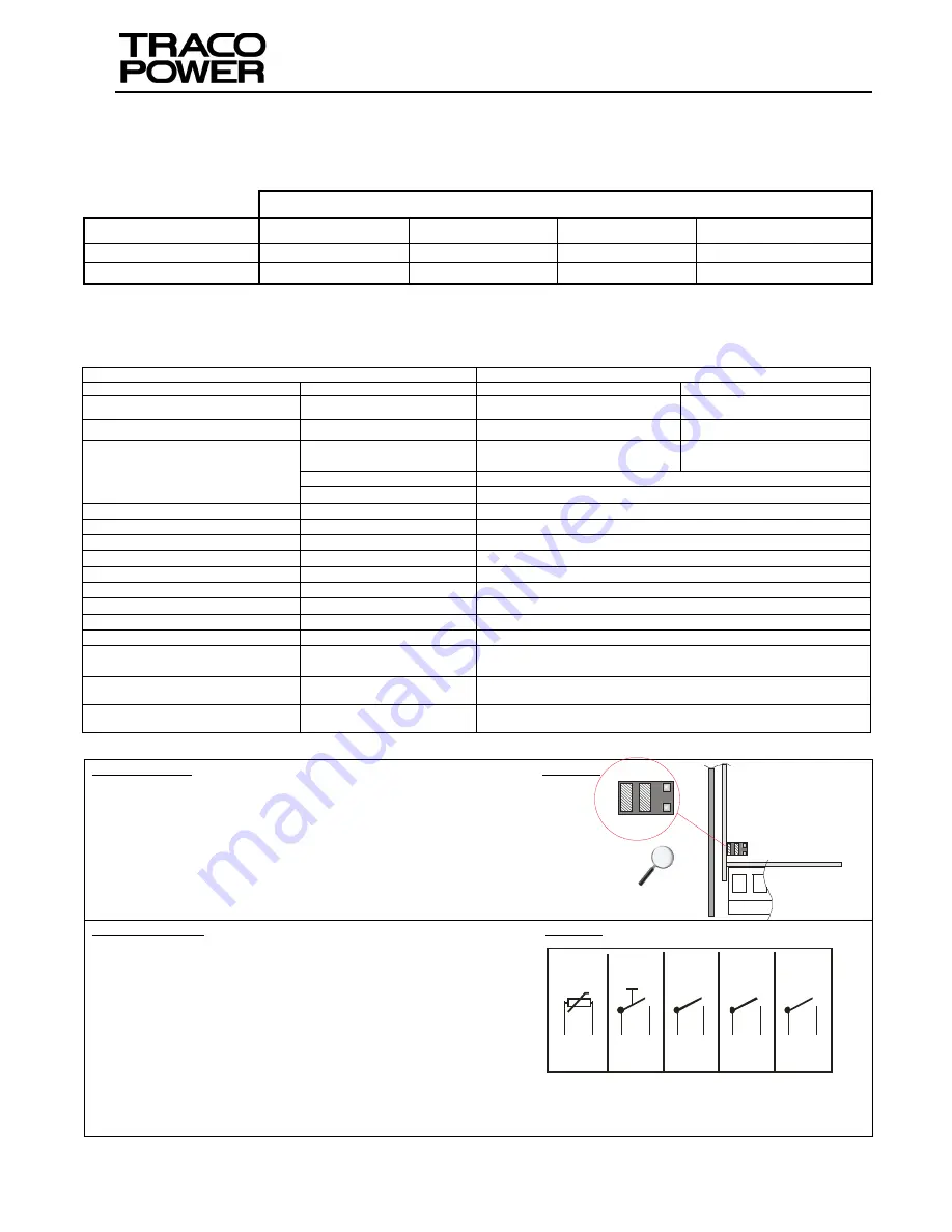 TRACO POWER TSP BCMU360 Installation Instructions Download Page 1