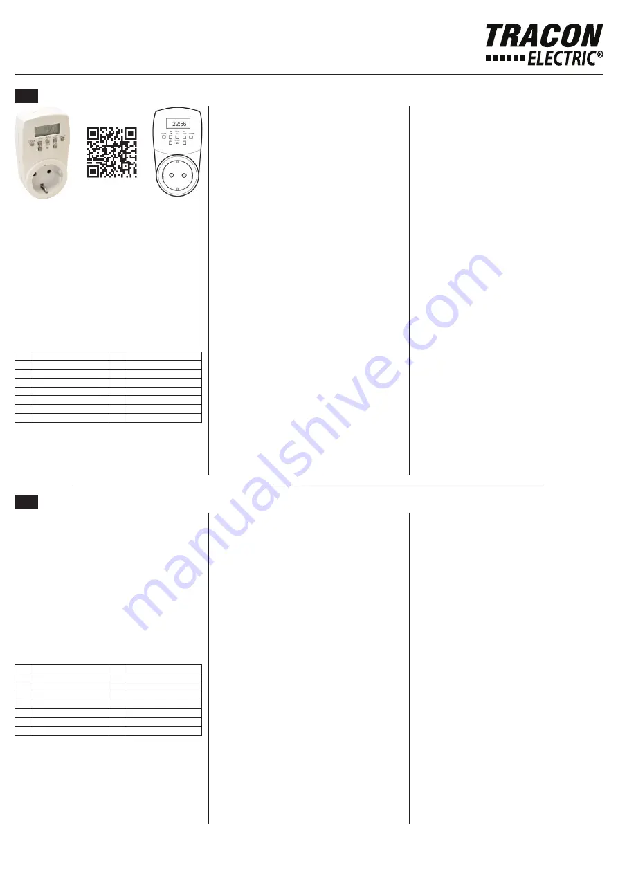 Tracon Electric TKO-DHE User Manual Download Page 3