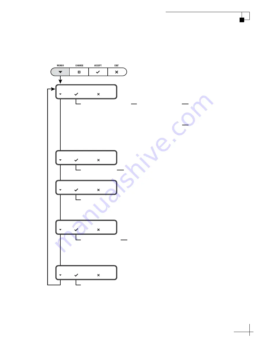 TracPhone V3-IP User Manual Download Page 128