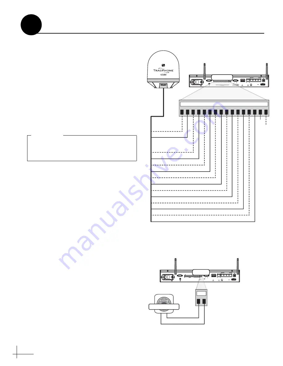 TracPhone v7ip Installation Manual Download Page 21