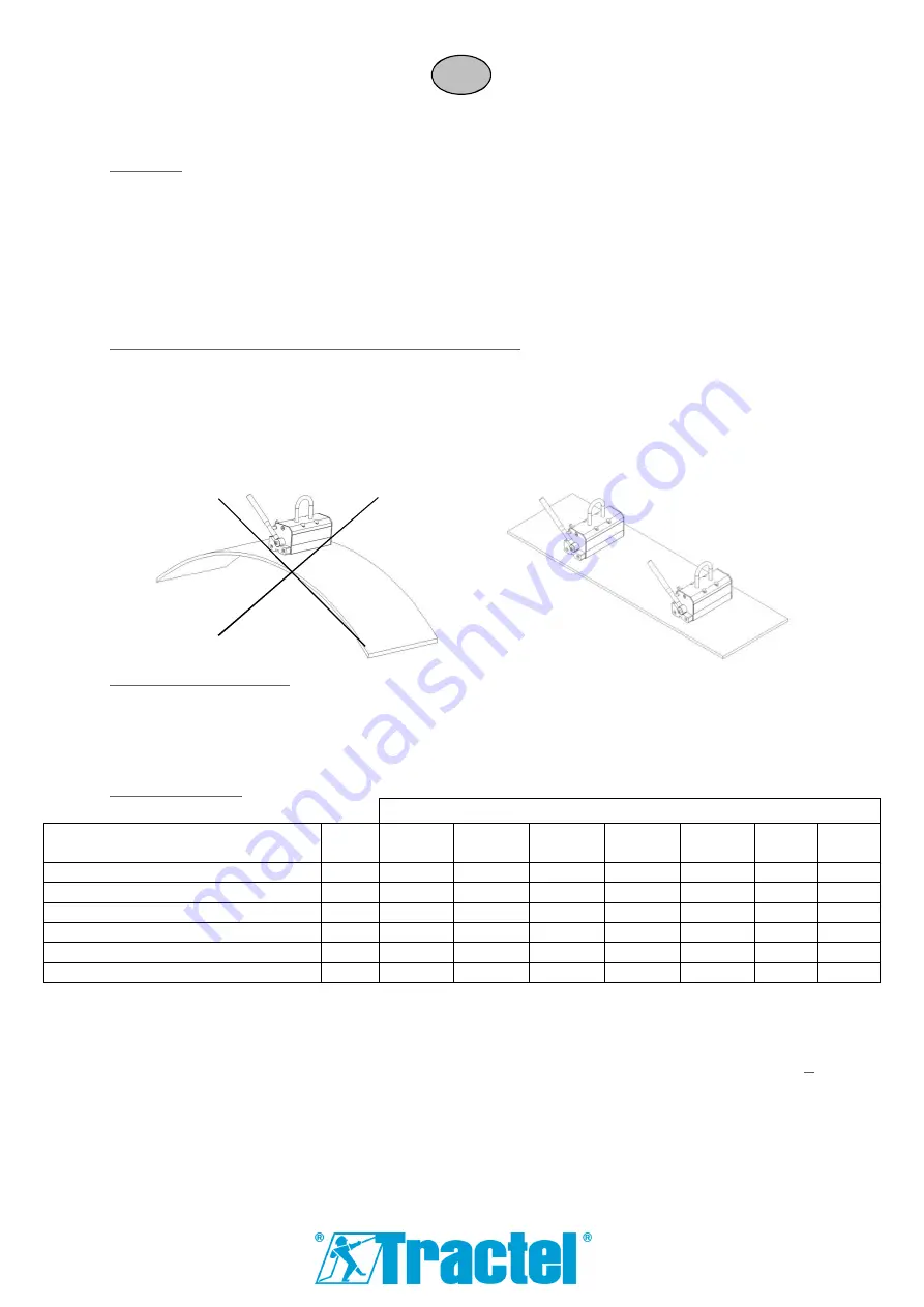 Tractel 185438 Instructions For Use Manual Download Page 57