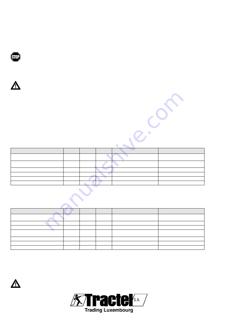 Tractel 278129 Скачать руководство пользователя страница 36