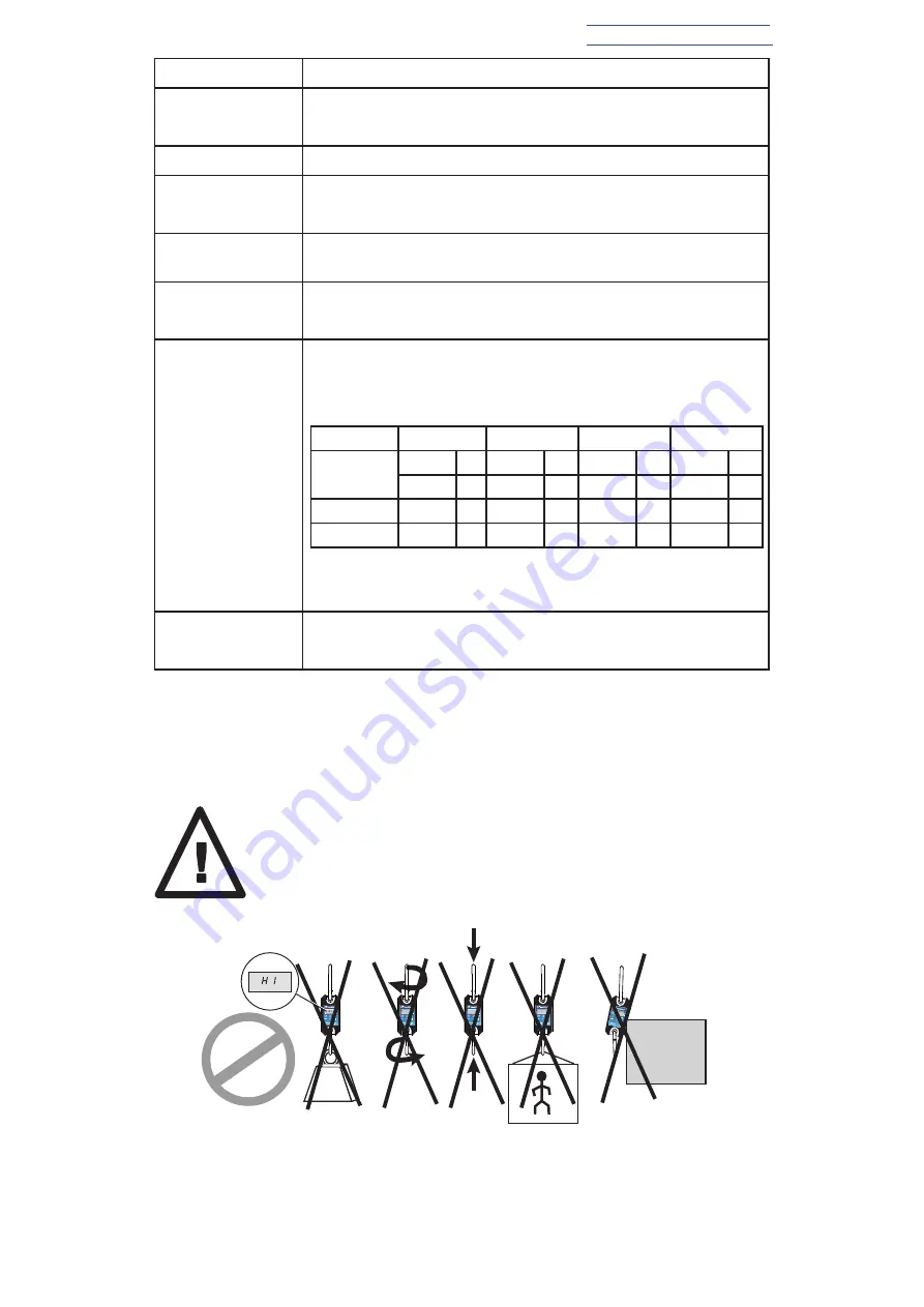 Tractel handifor Operating And Maintenance Instructions Manual Download Page 21